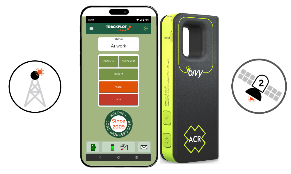 Photograph of Trackplot Mobile App on a smartphone next to an icon of a mobile phone mast with a photograph of a Bivy Stick 2-way satellite communicator next to an icon of a communication satellite.